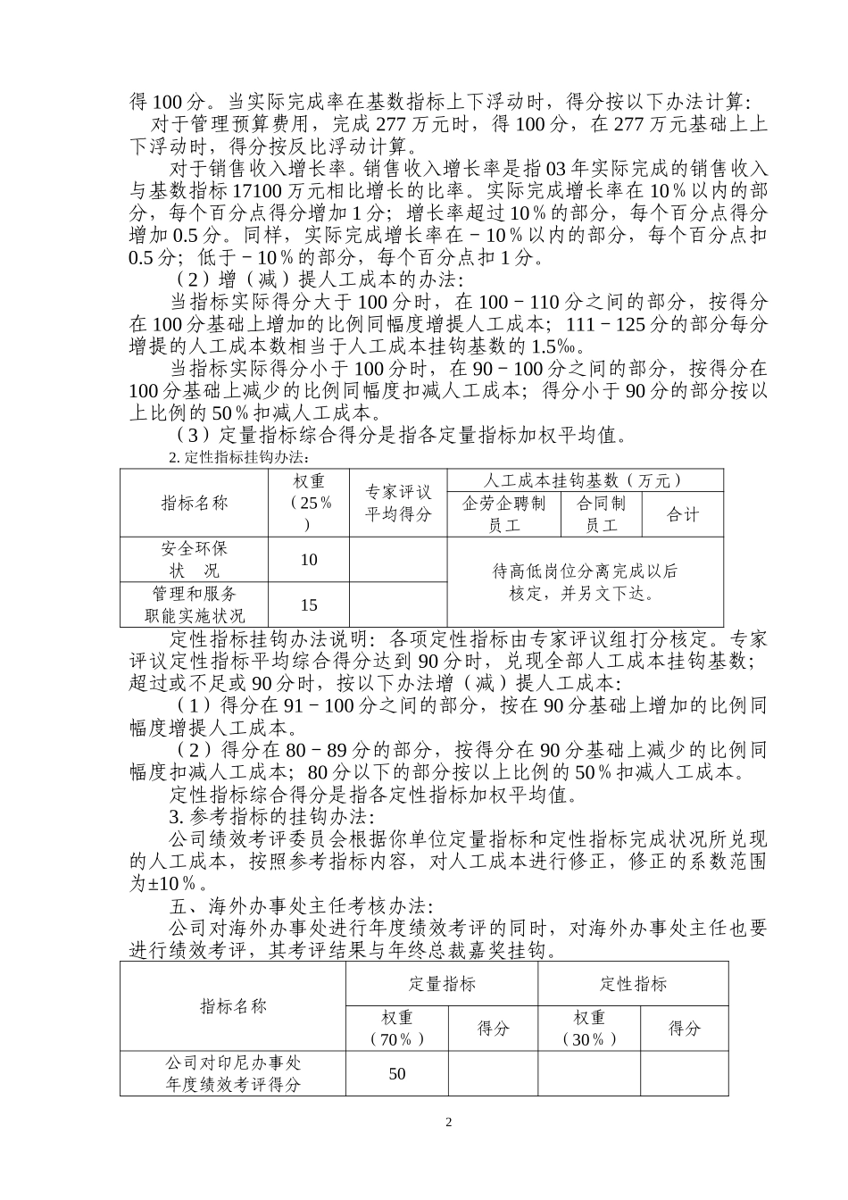 印尼办事处.doc_第2页