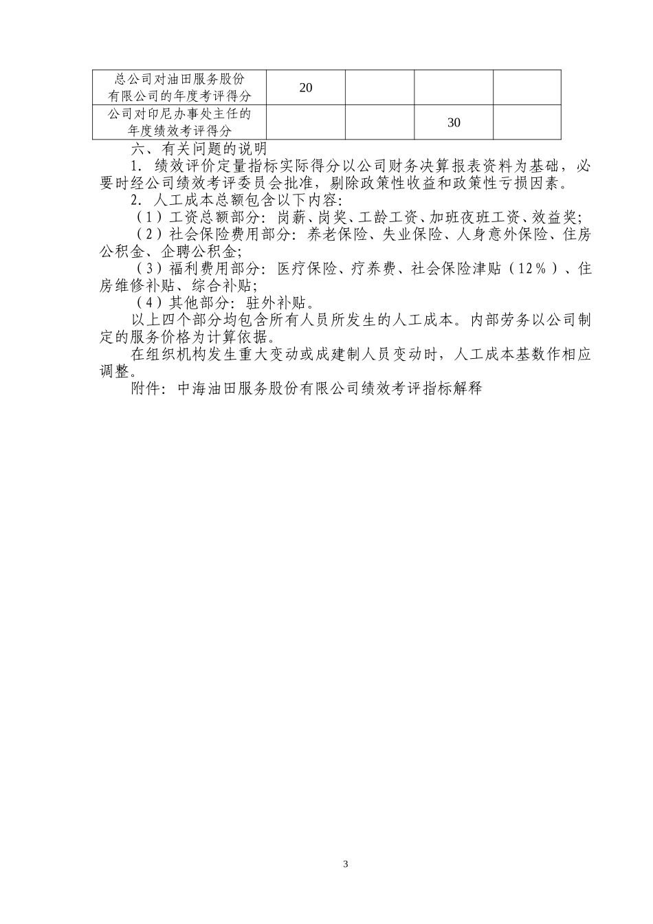 印尼办事处.doc_第3页