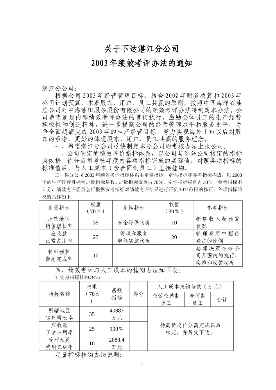 湛江分公司.doc_第1页