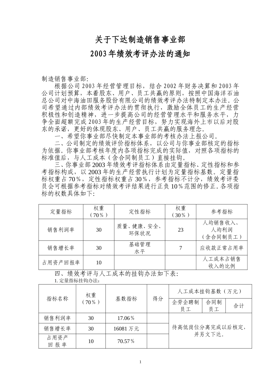 制造销售.doc_第1页