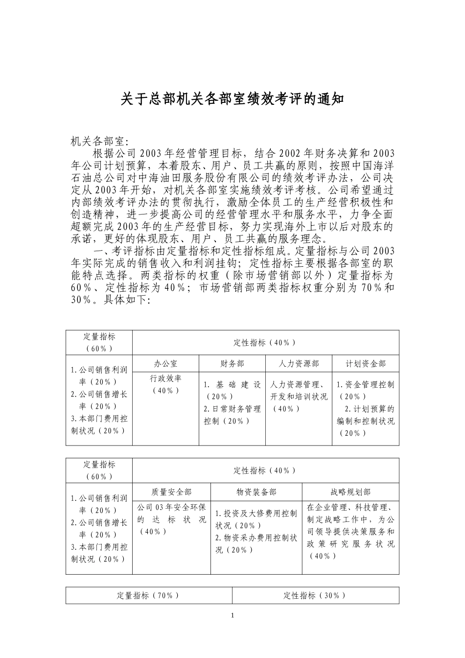 总部机关.doc_第1页