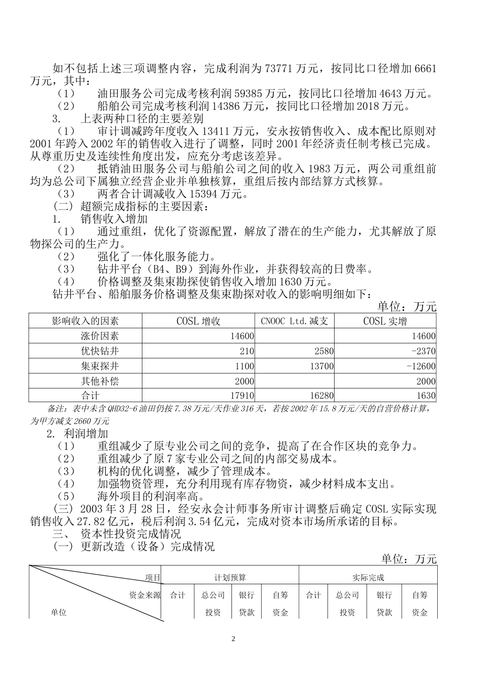 2002预算执行情况.doc_第2页