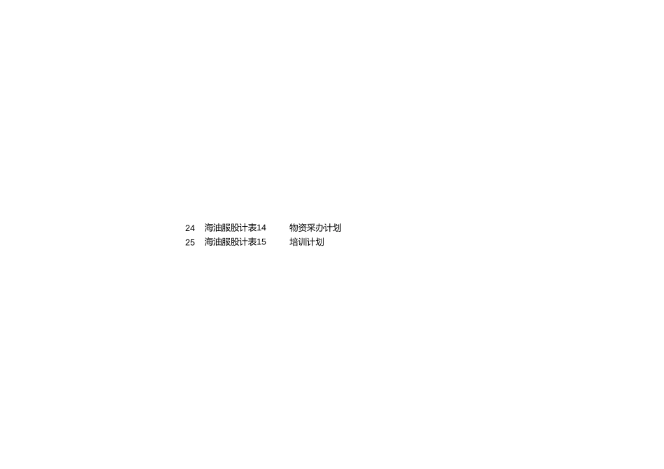 新预算格式.xls_第3页