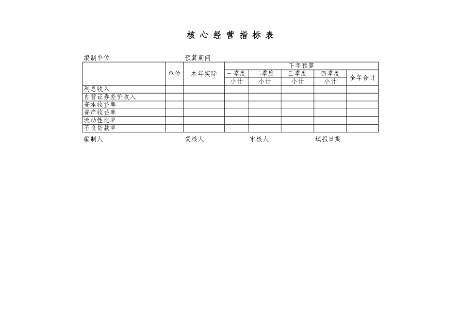 budget增加.xls_第2页