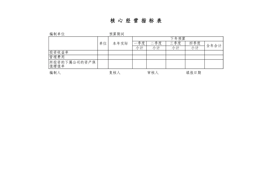 budget增加.xls_第3页
