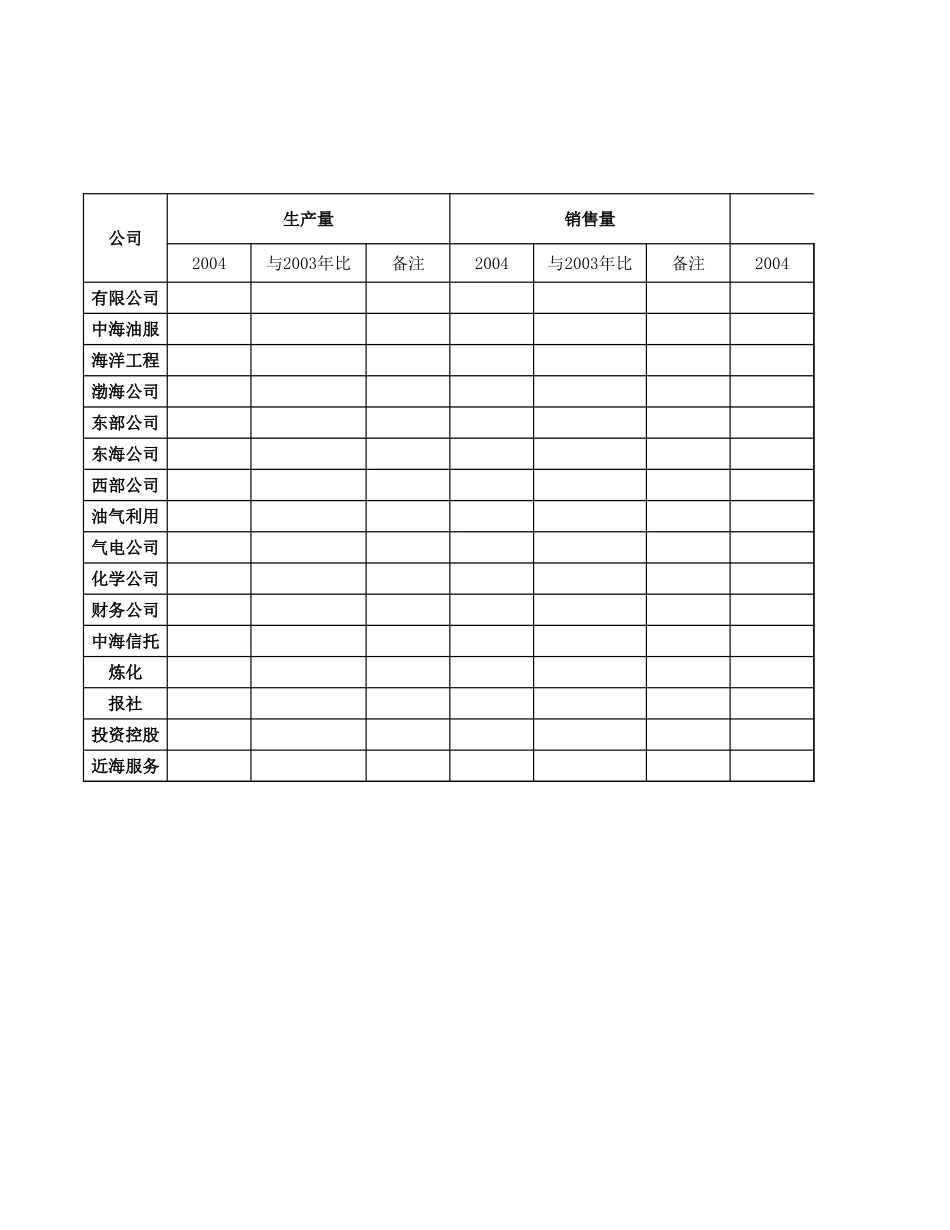 附表.xls_第1页