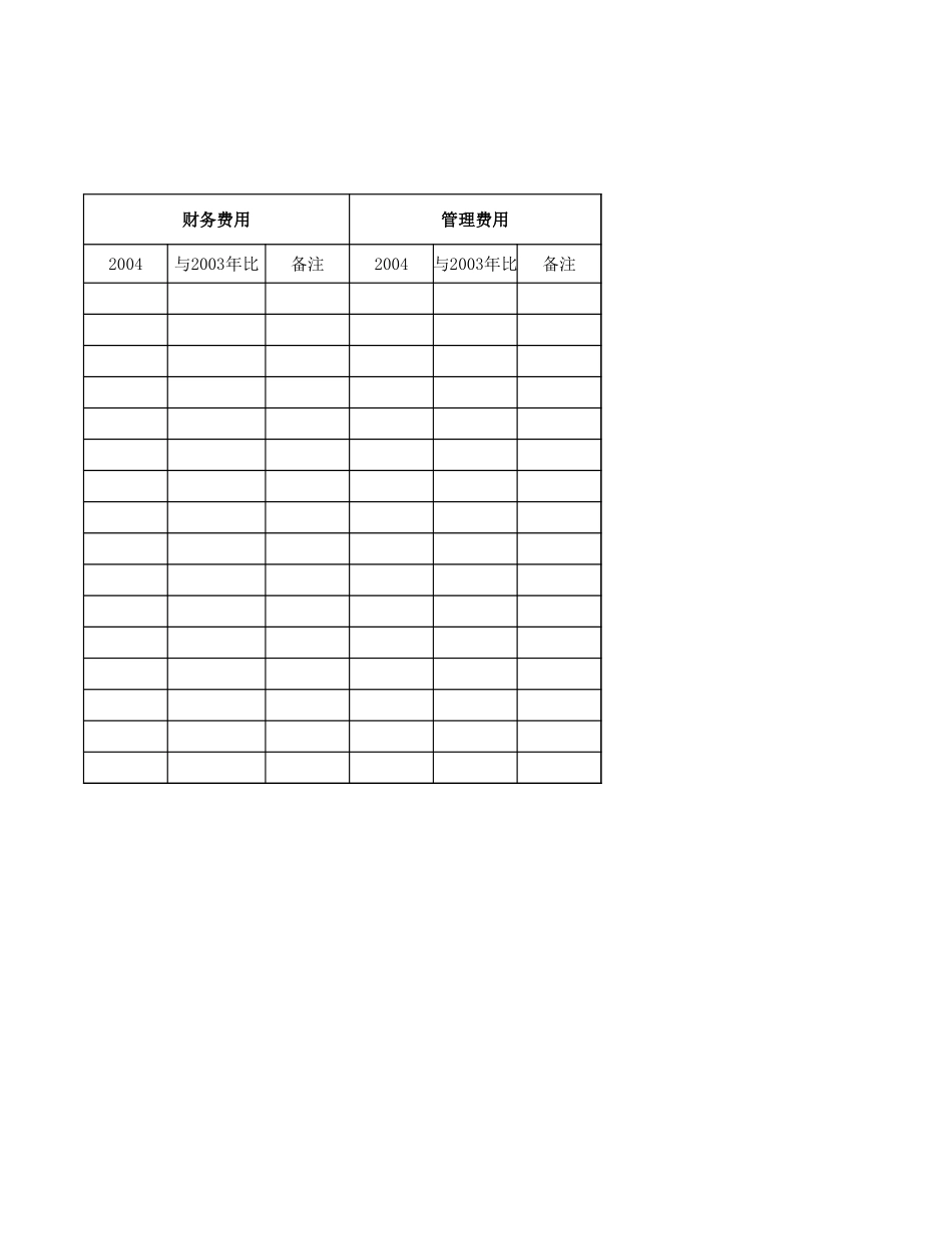 附表.xls_第3页