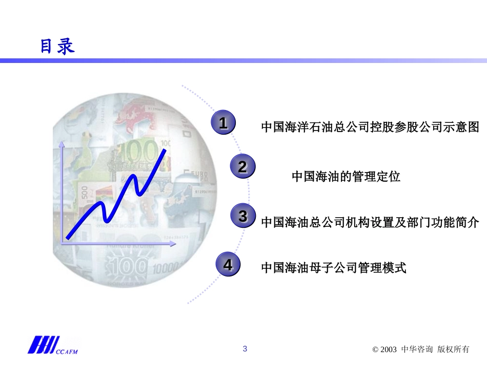 对中海油管理模式的再认识-二组.ppt_第3页