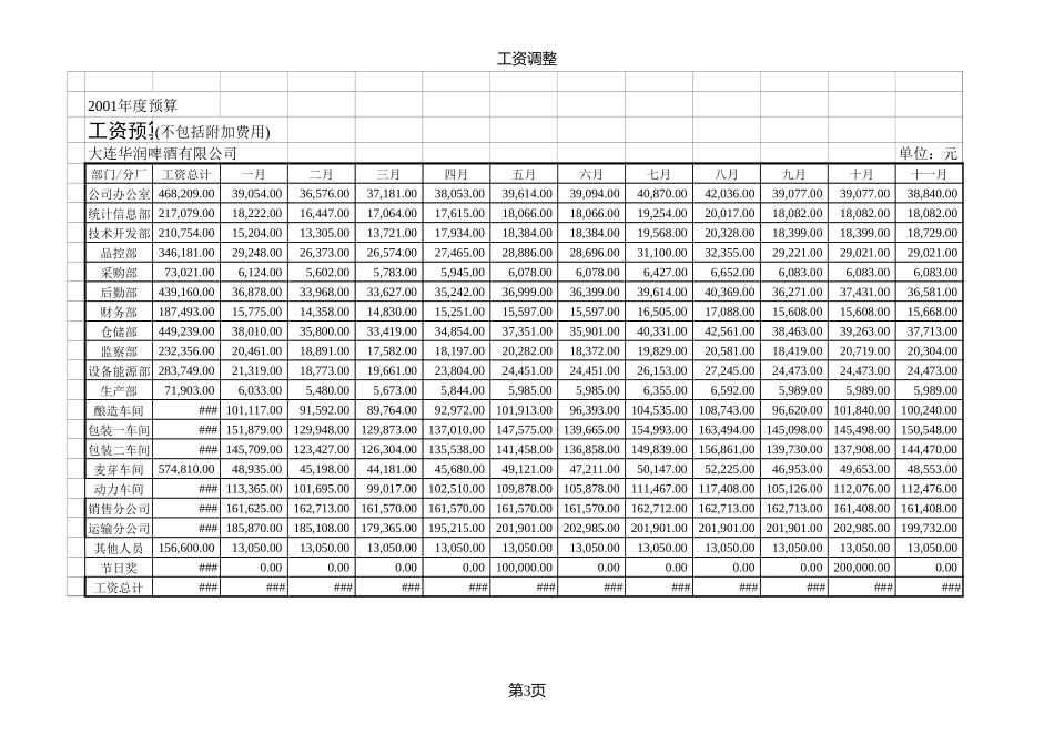 三年规划费用.xls_第3页