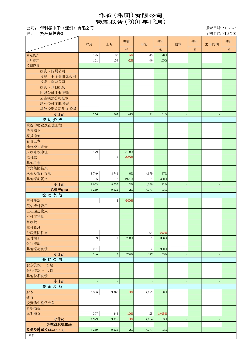 华科6s管理报告.xls_第3页