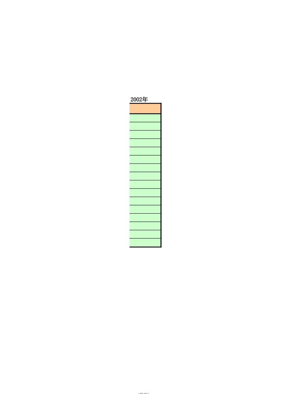 华科2002-2004预算报告.xls_第3页