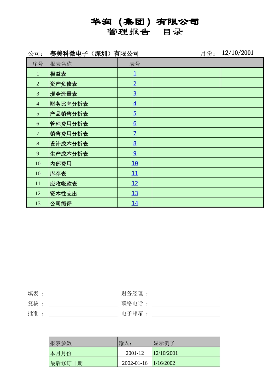 赛美科6s管理报告.xls_第1页