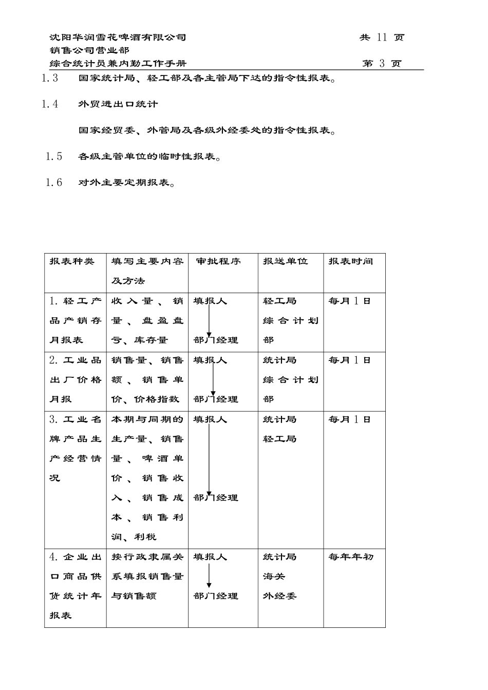 复件 综合统计.doc_第3页