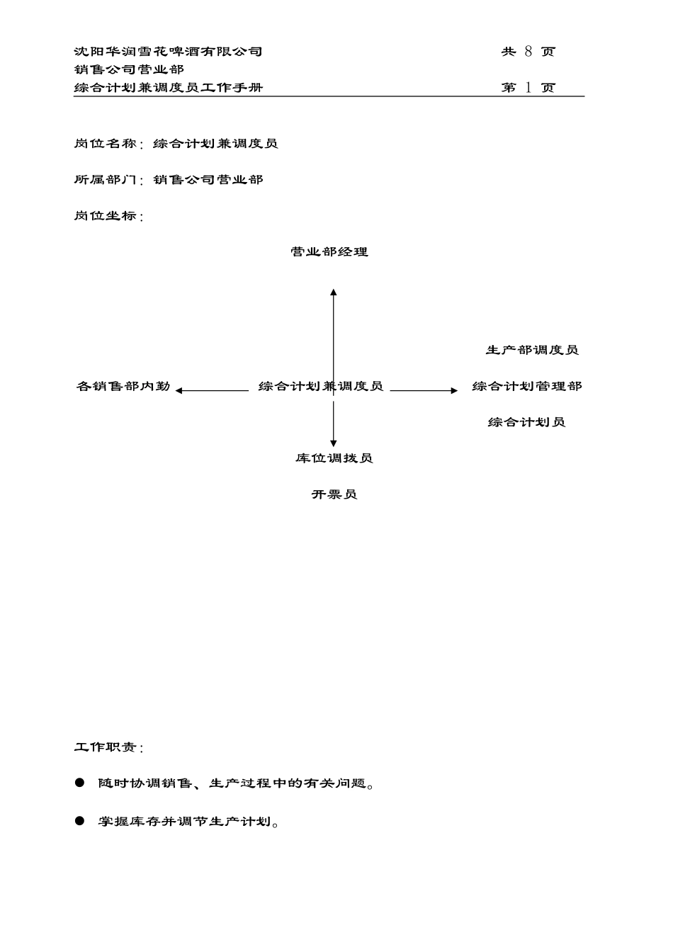 复件 综合计划、调度员.doc_第1页