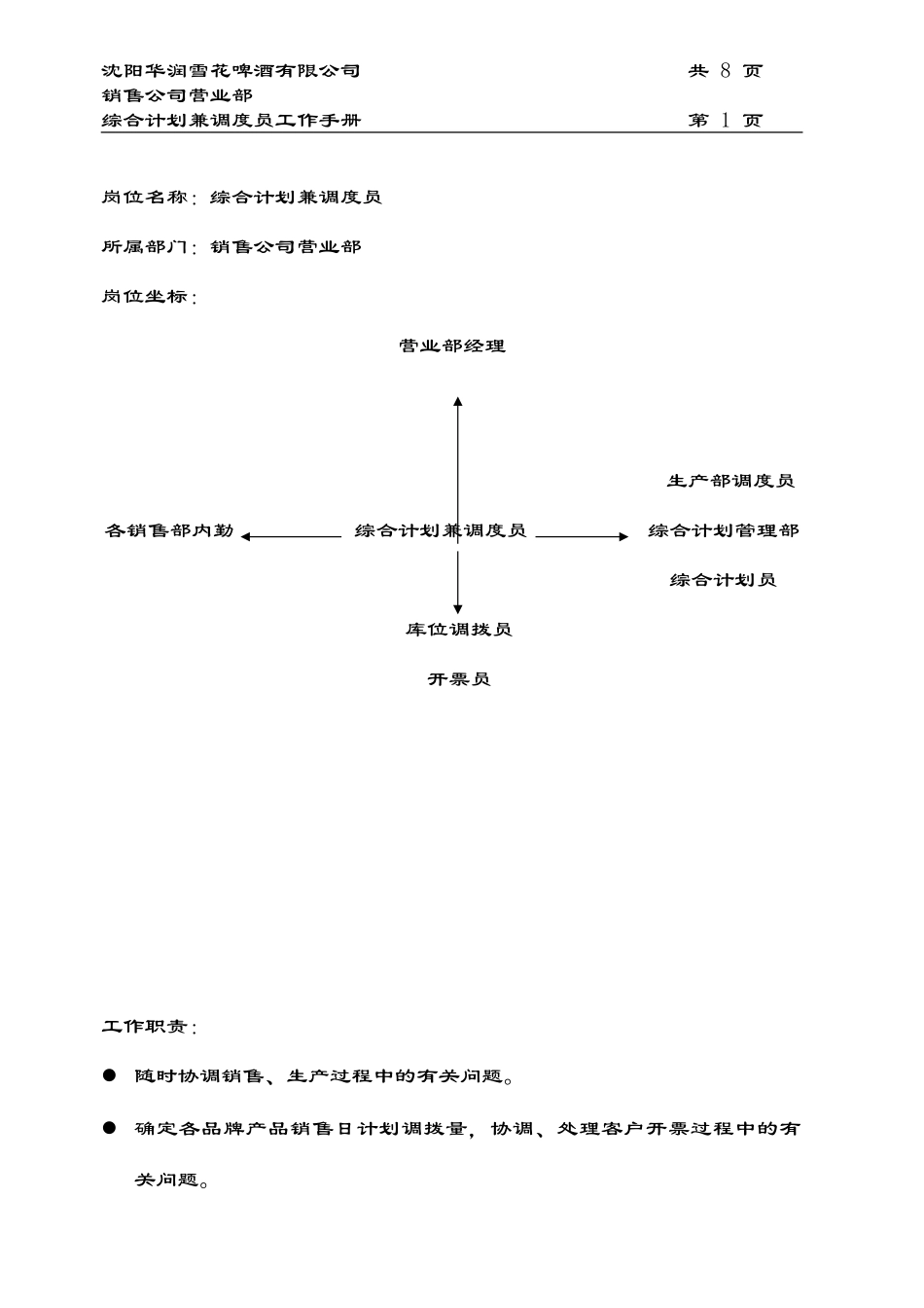 综合计划、调度员.doc_第1页
