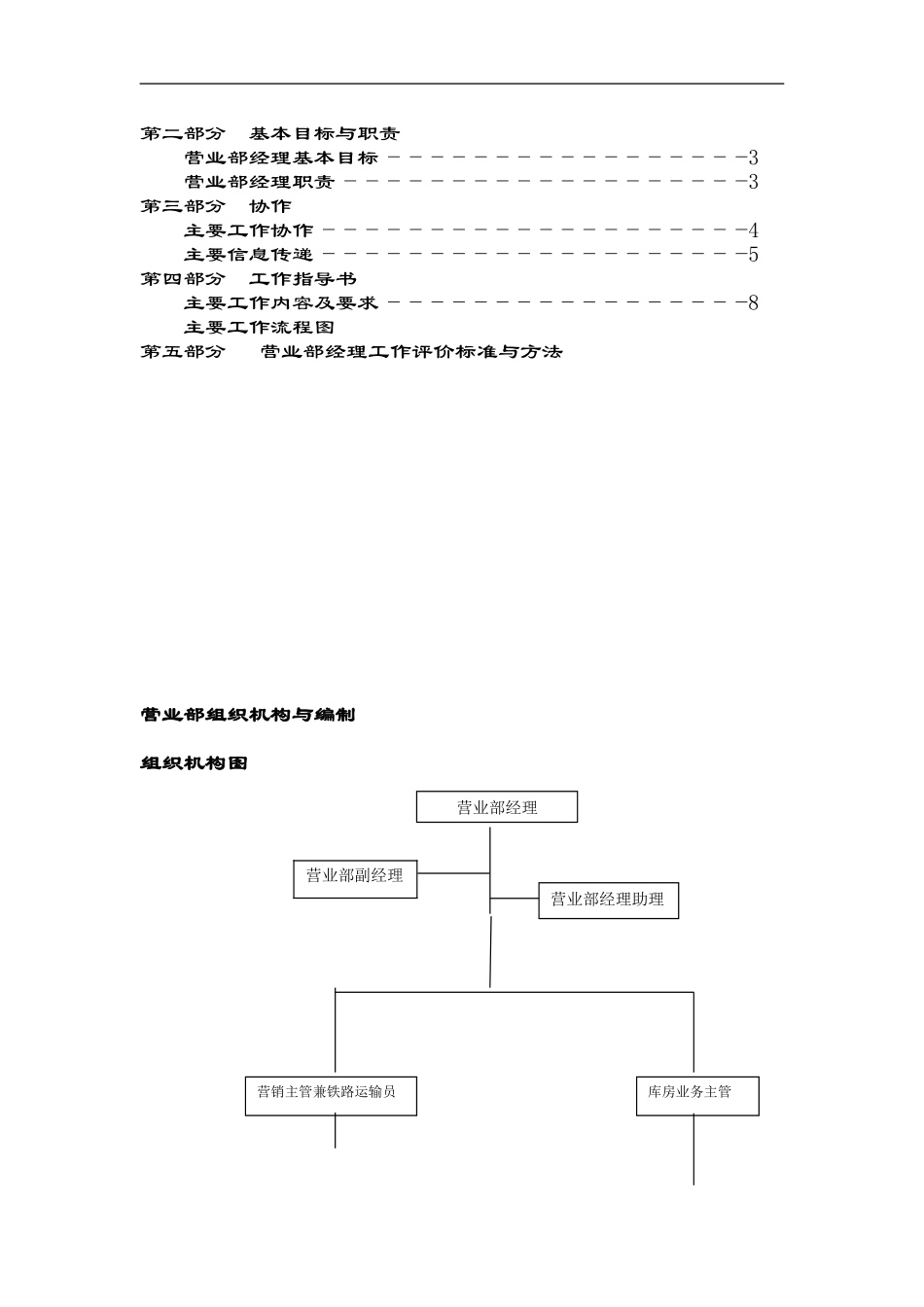 营业部经理手册.doc_第2页
