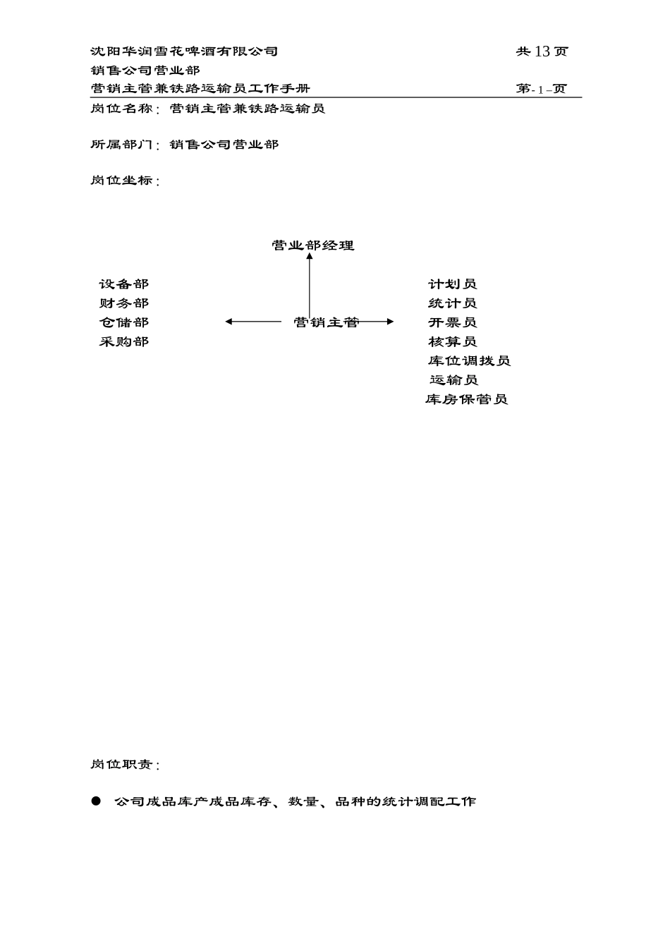 营销主管运输.doc_第1页