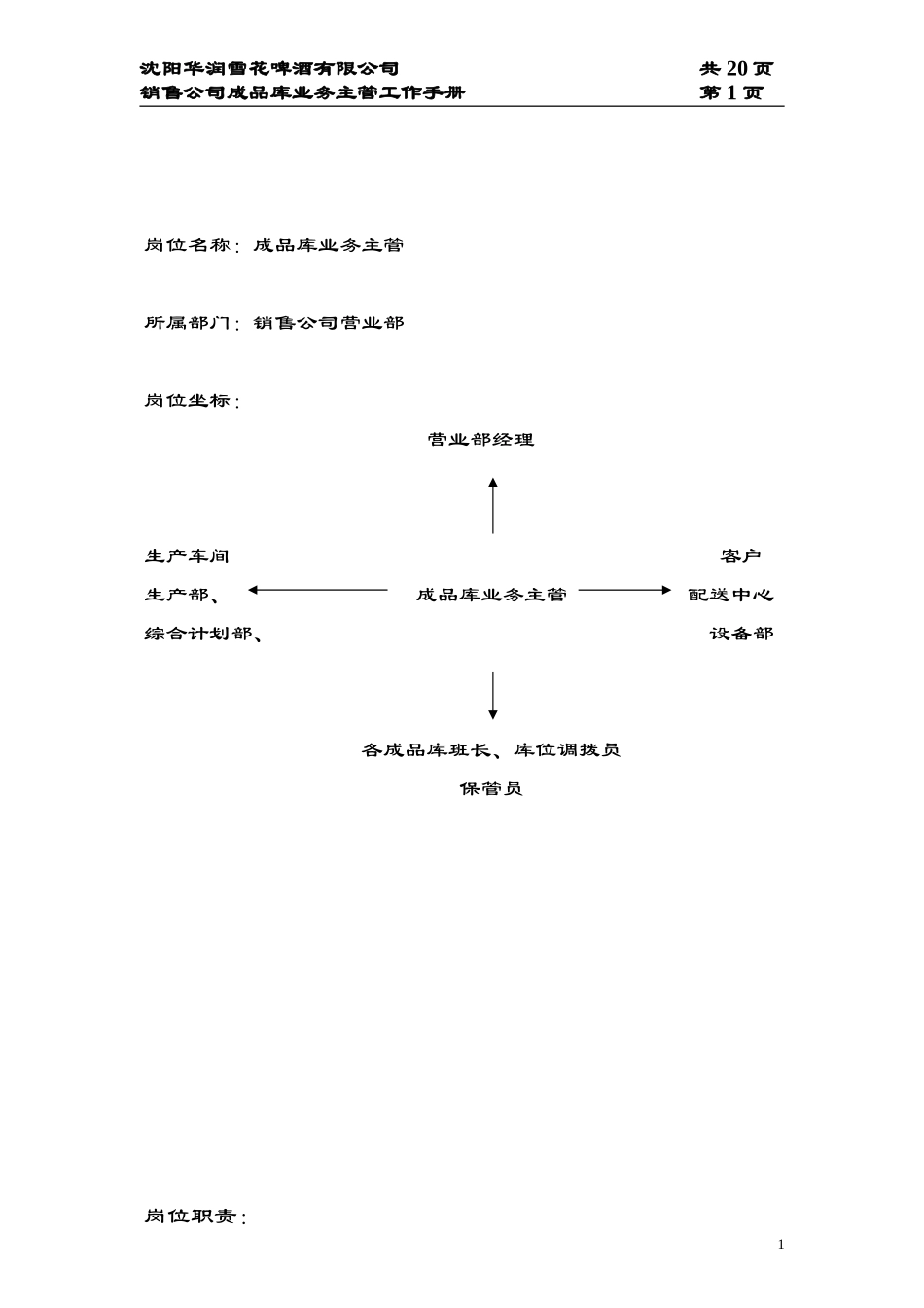 库房主管工作手册1.doc_第1页