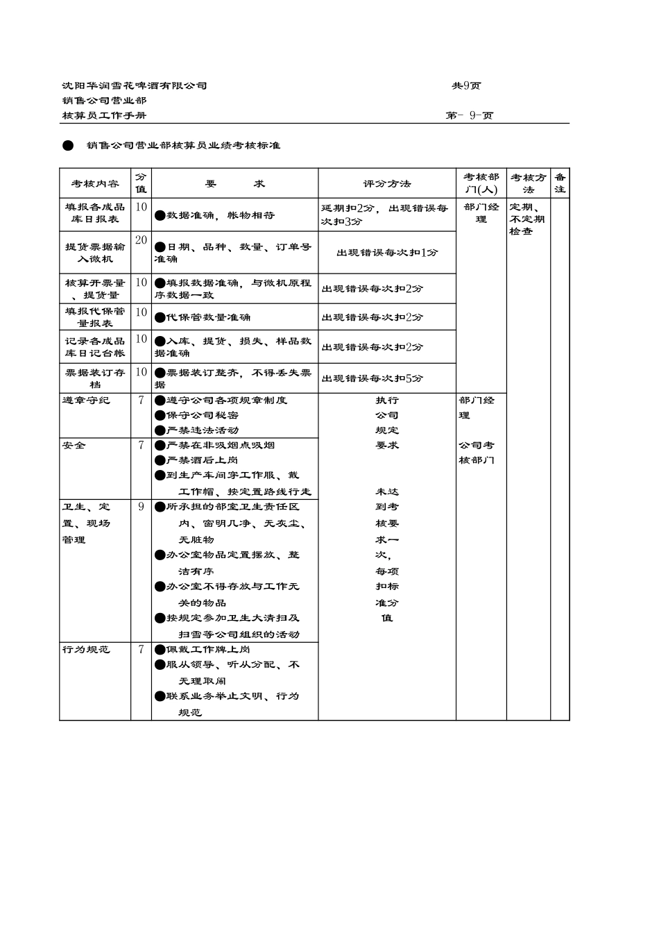 核考1.xls_第1页