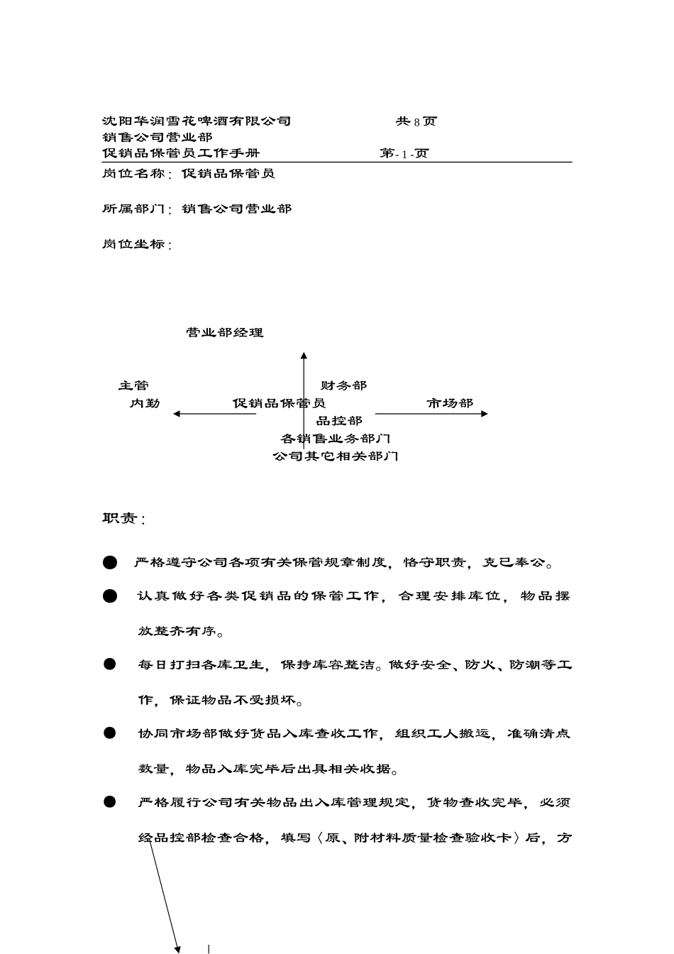 促销品保管员.doc_第1页