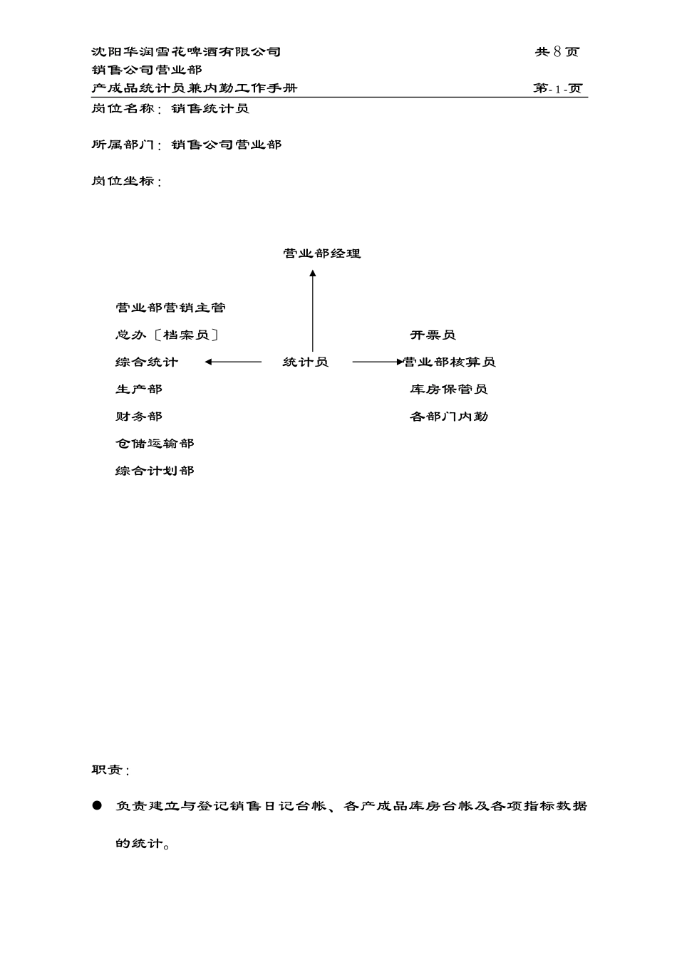 产成品统计.doc_第1页