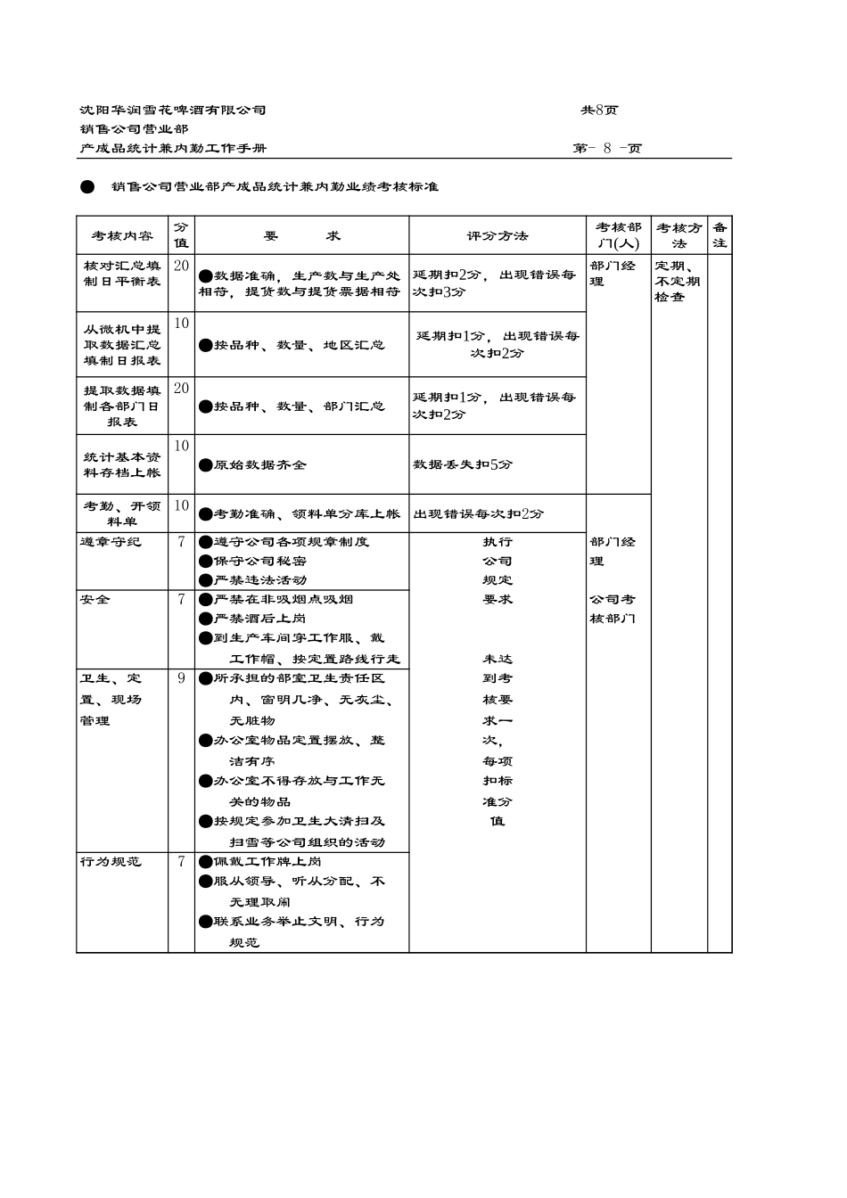 核考.xls_第1页