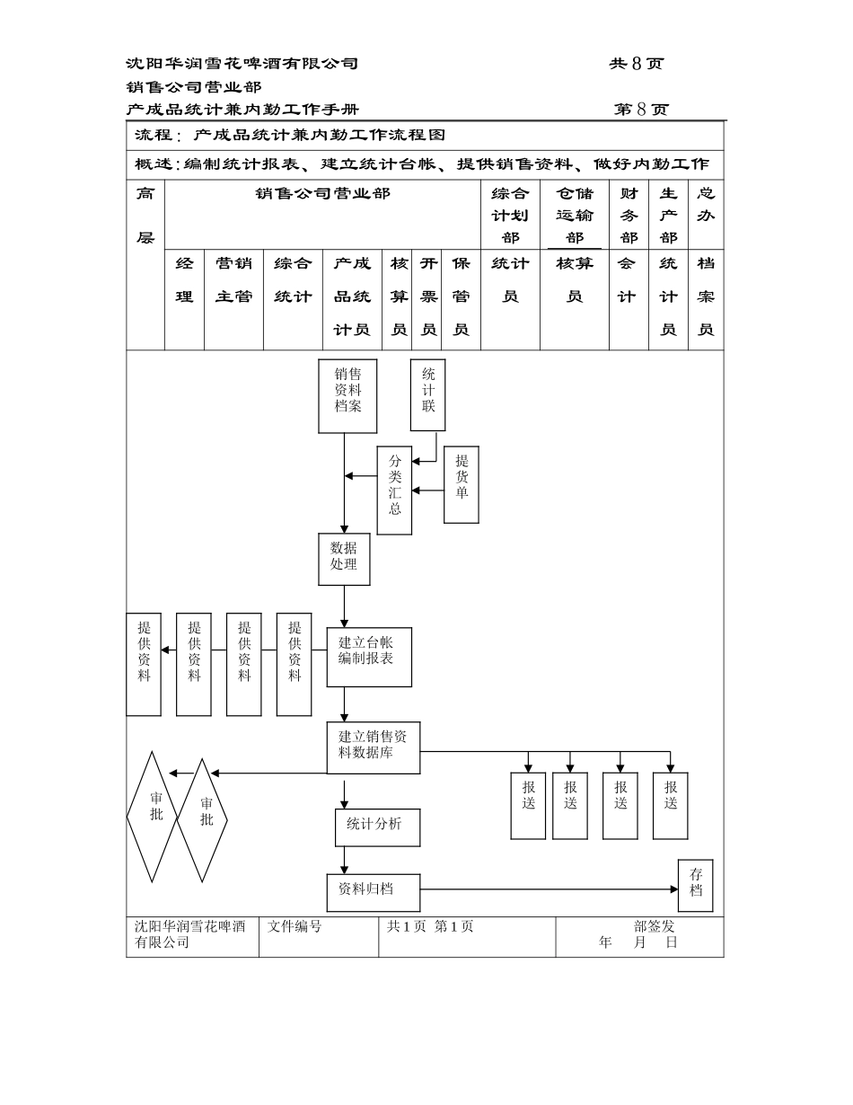 流程图.doc_第1页