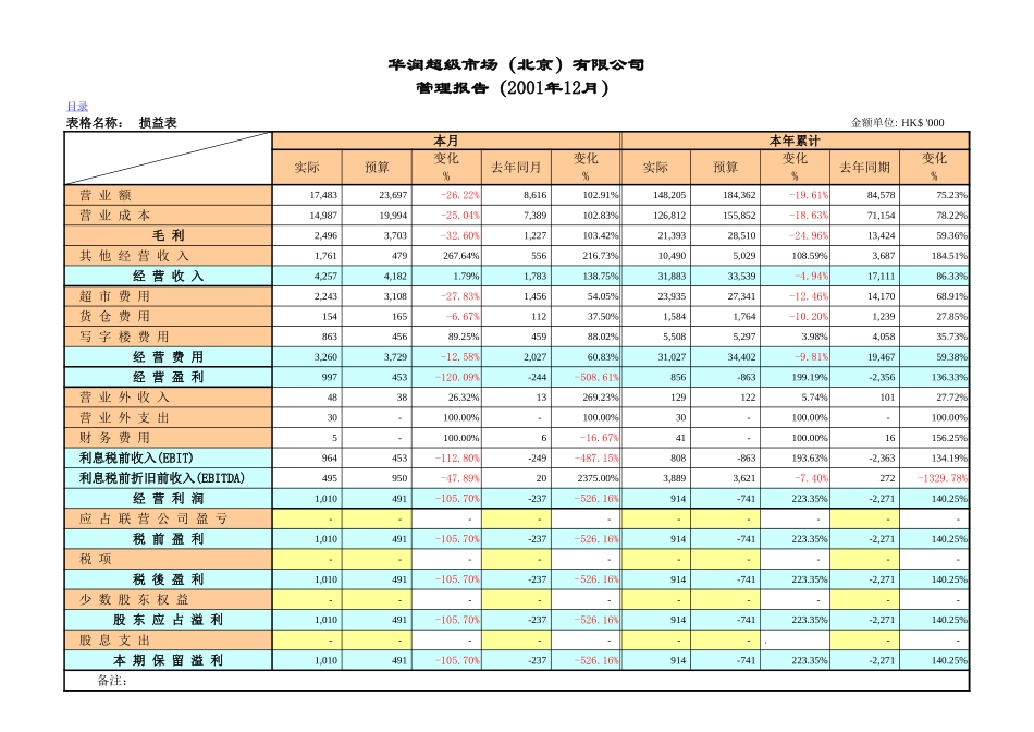 2001-12bj6s.xls_第3页