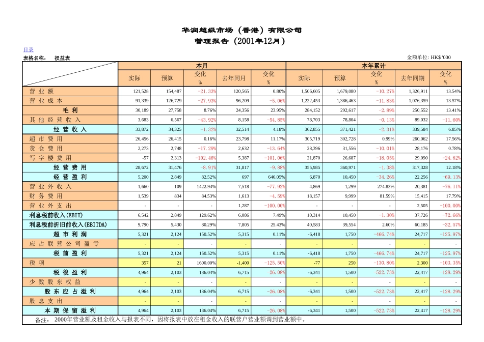 2001-12hk6s.xls_第2页