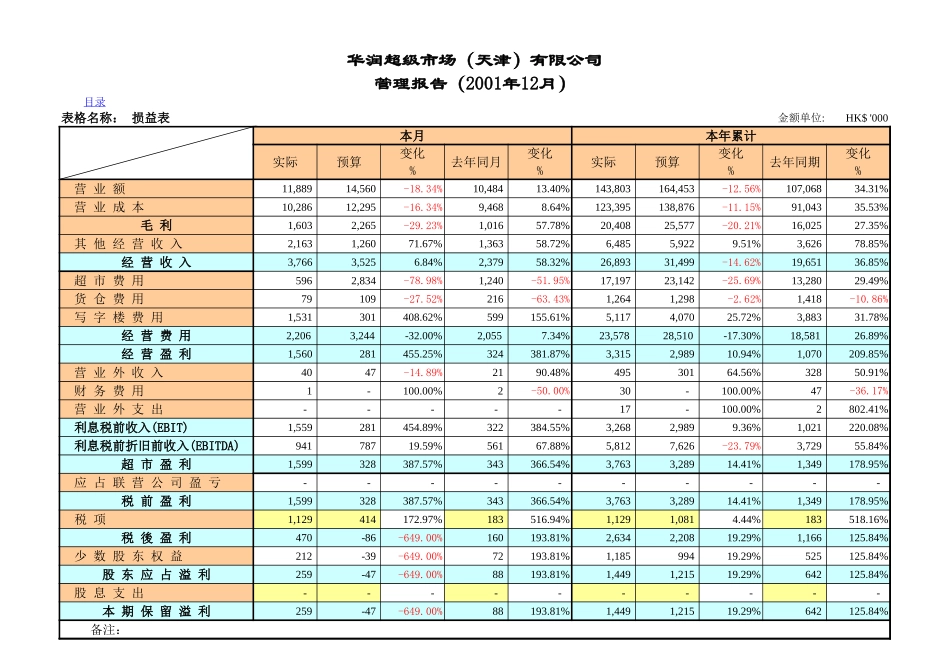 2001-12tj6s.xls_第2页