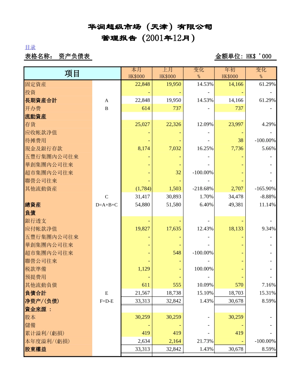 2001-12tj6s.xls_第3页