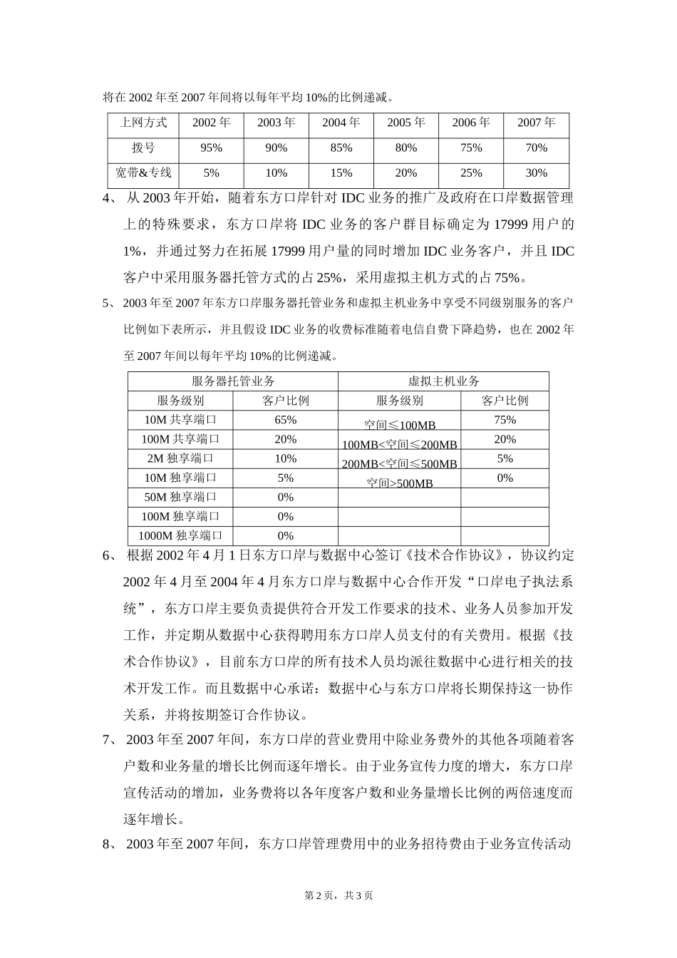 东方口岸确认函.doc_第2页