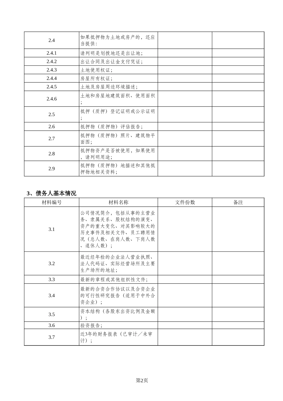 不良资产评估资料清单.xls_第2页