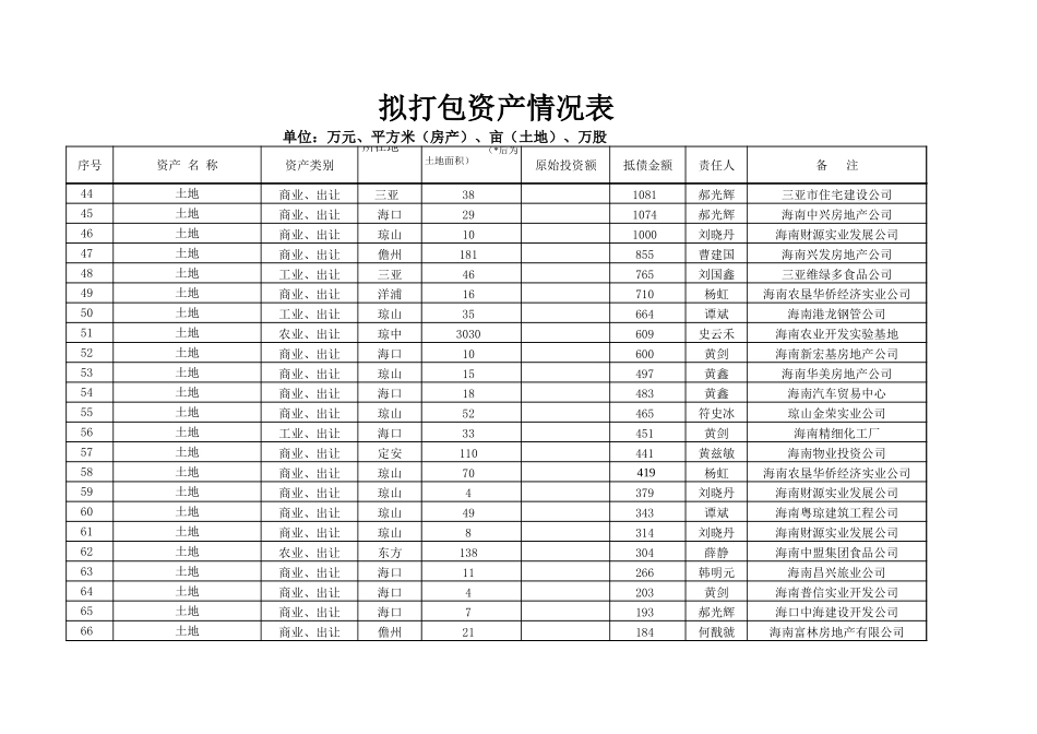 0816差异标记.xls_第3页