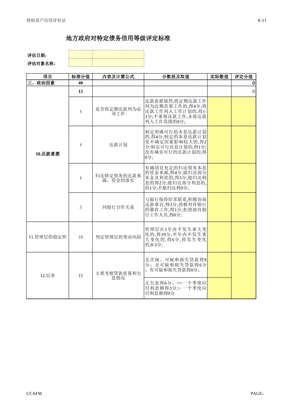 政府信用评价工作底稿.xls_第3页