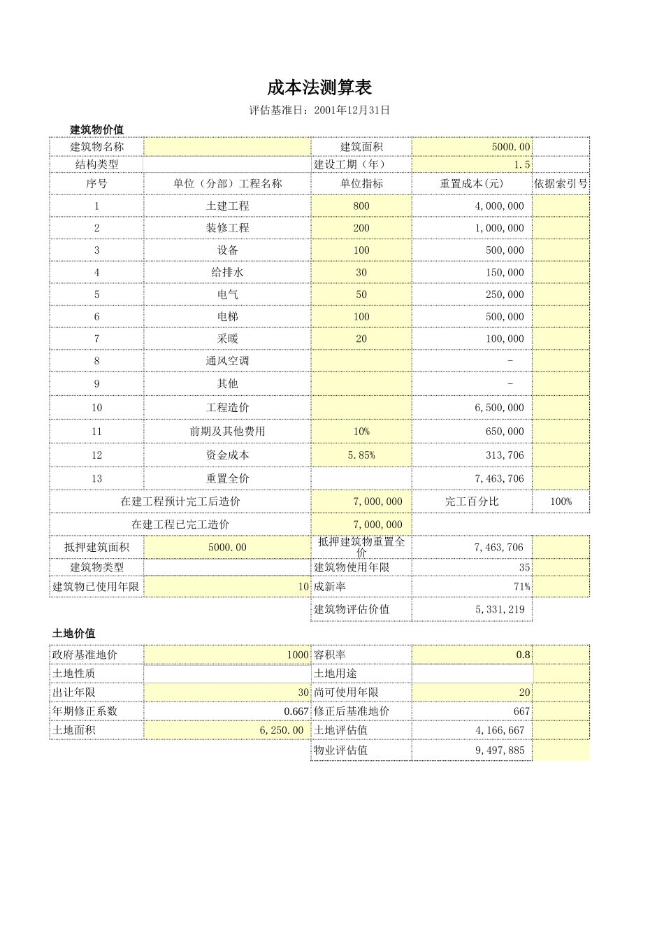 抵押物估价模板（蔡）.xls_第2页