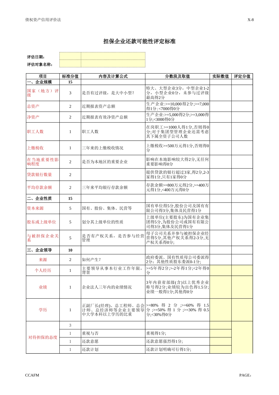 担保企业还款可能性评定标准.xls_第2页
