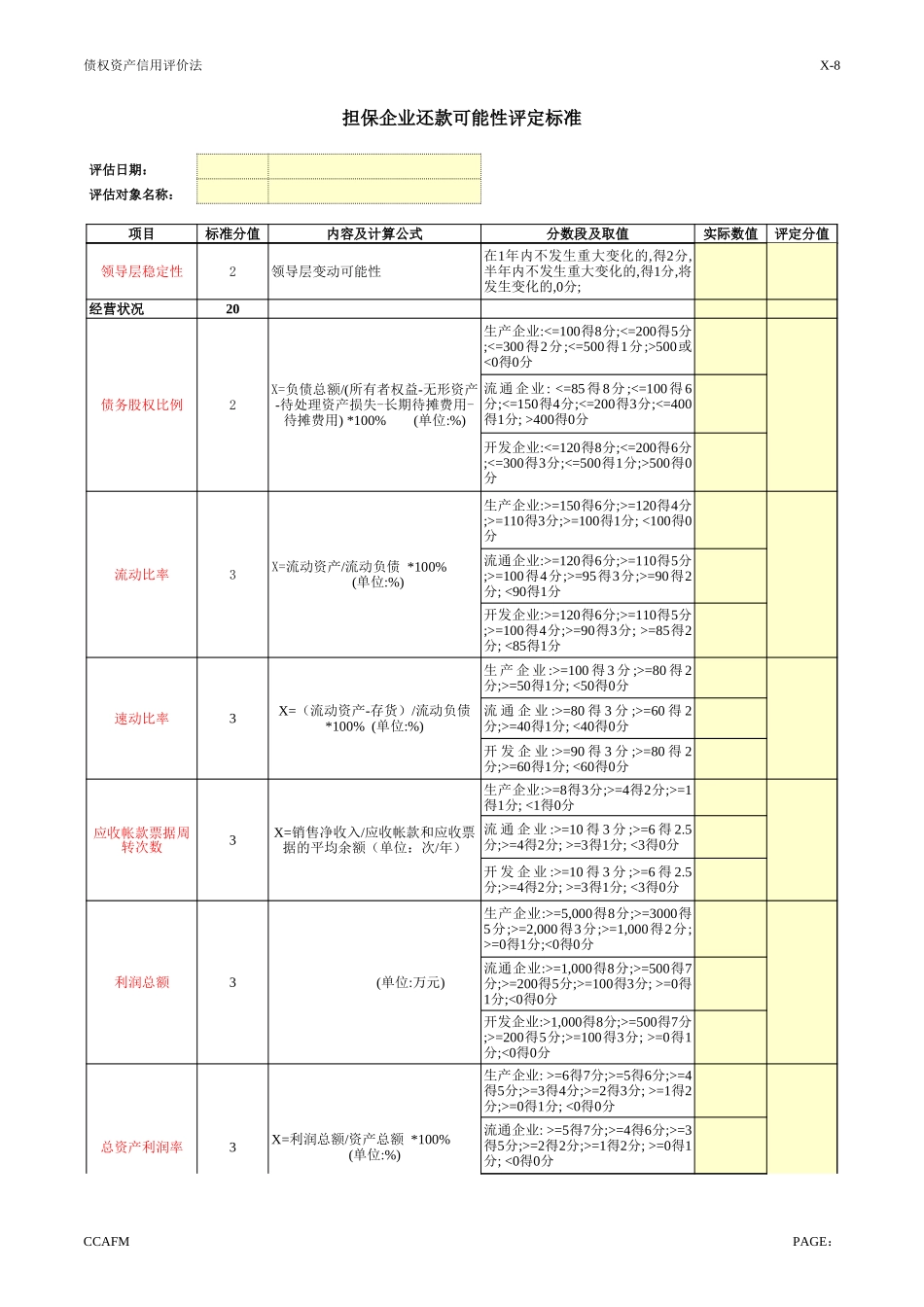 担保企业还款可能性评定标准.xls_第3页