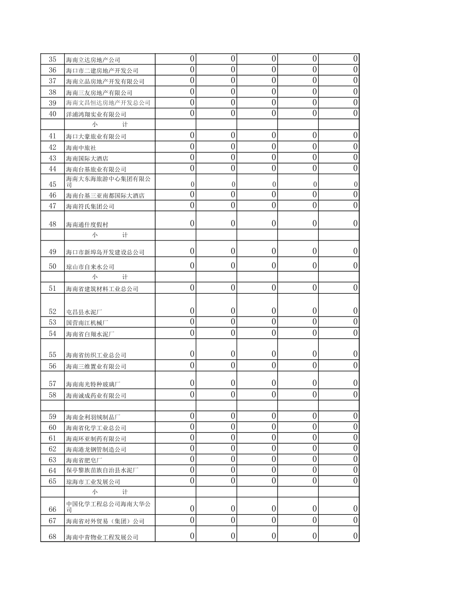 DEBIT空白稿.xls_第2页