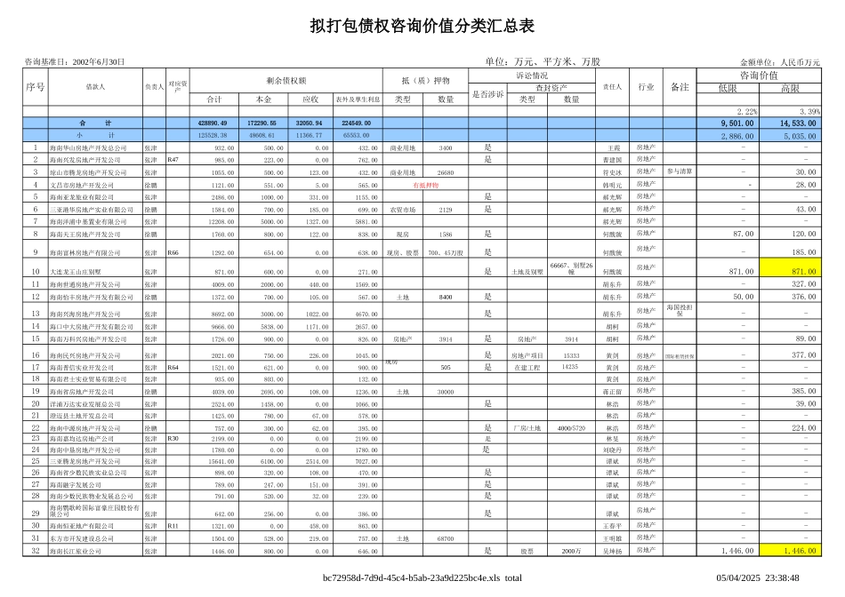 DEBIT第5稿.xls_第2页
