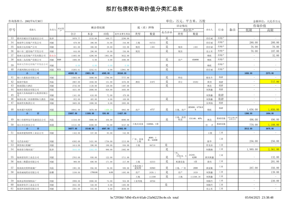 DEBIT第5稿.xls_第3页