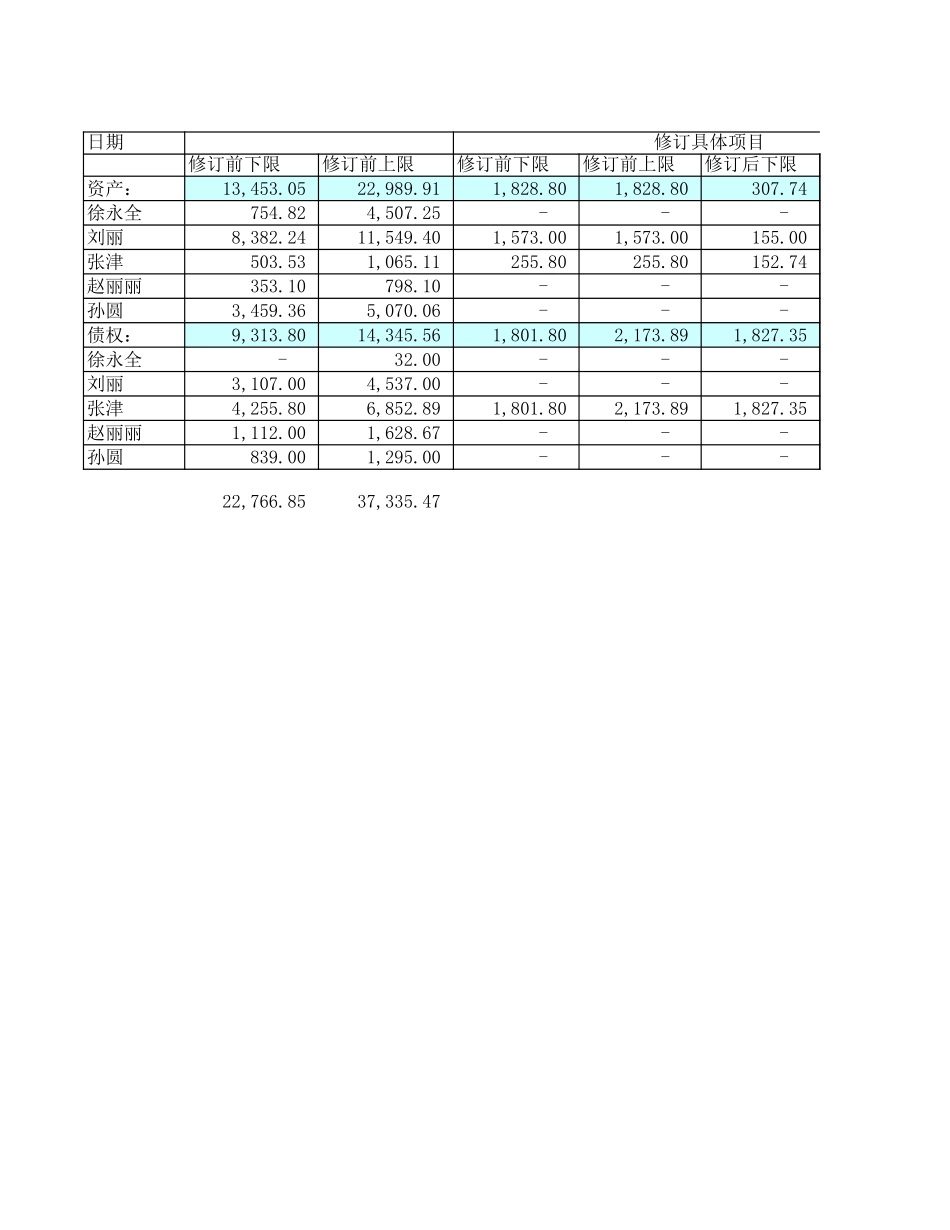 修订统计日表0826.xls_第1页