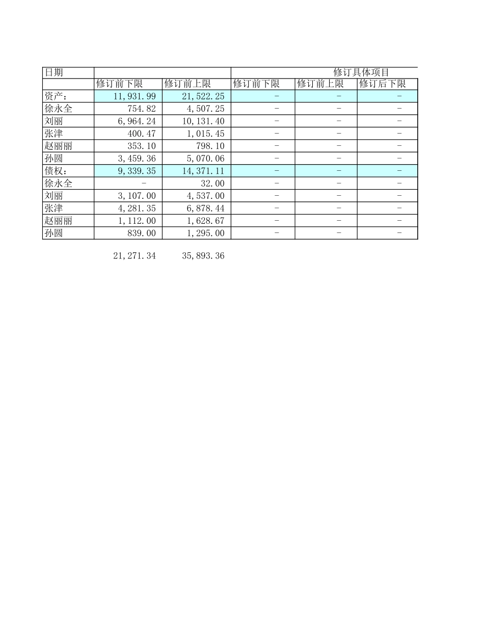 修订统计日表0827.xls_第1页