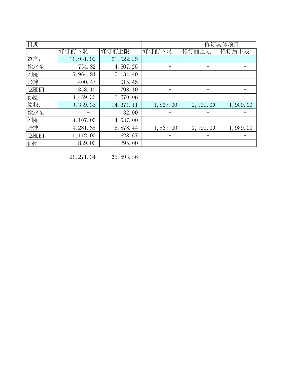 修订统计日表0828.xls_第1页
