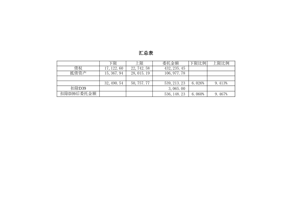 DEBIT第2稿.xls_第1页