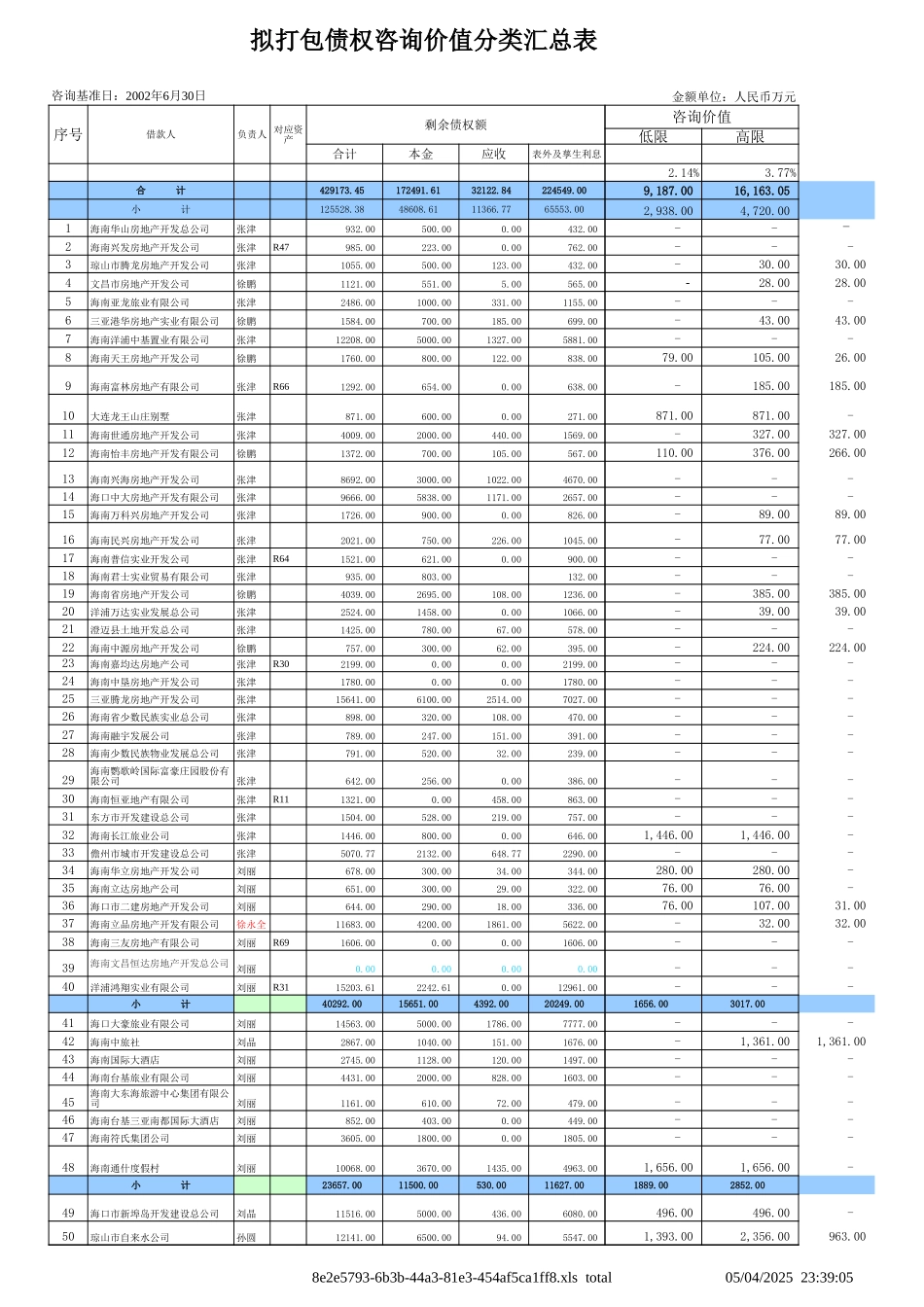DEBIT第3稿.xls_第2页