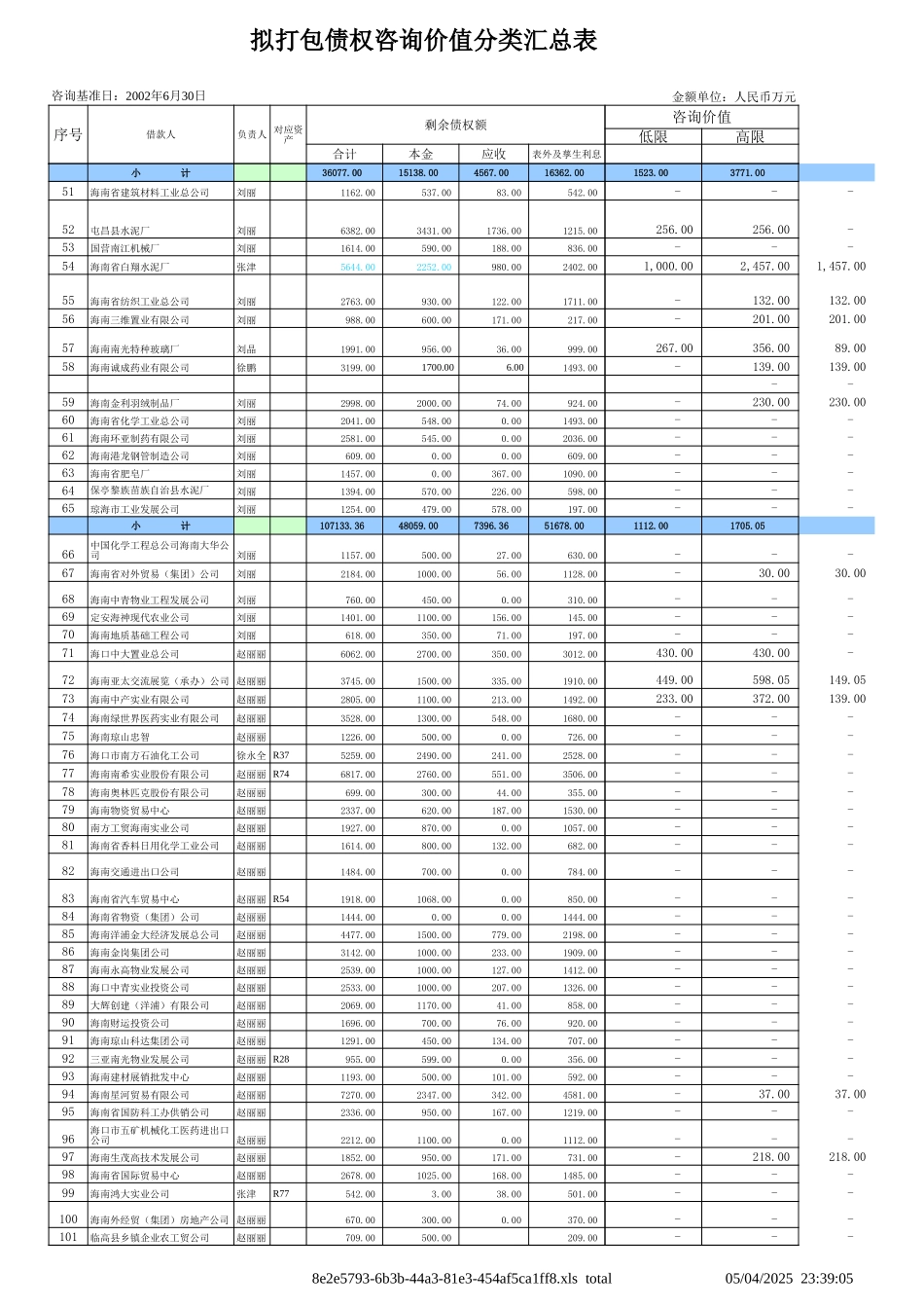 DEBIT第3稿.xls_第3页