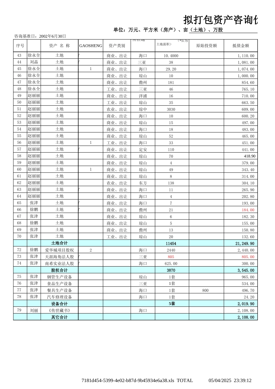 REO第3稿.xls_第2页