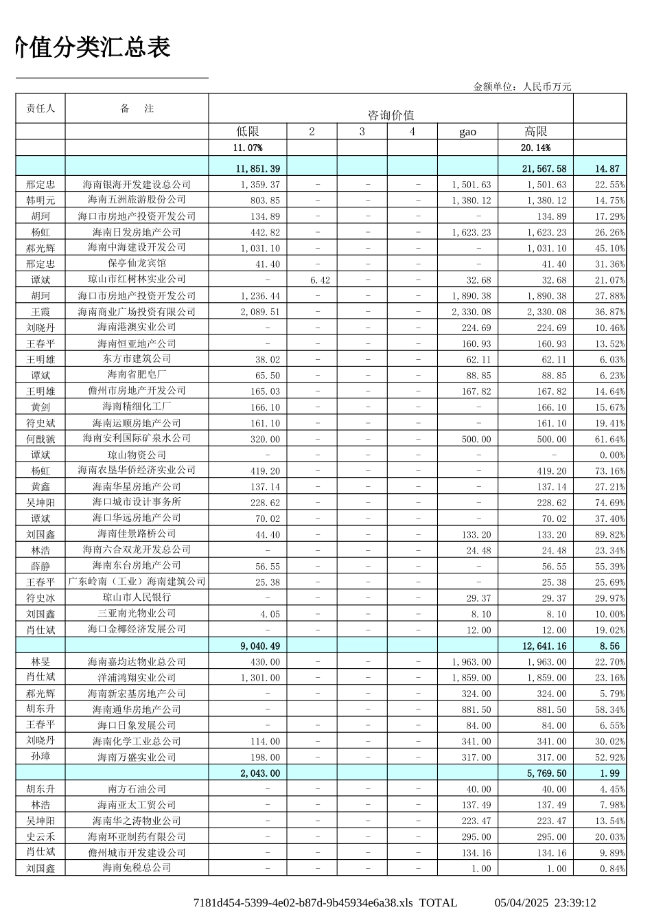 REO第3稿.xls_第3页