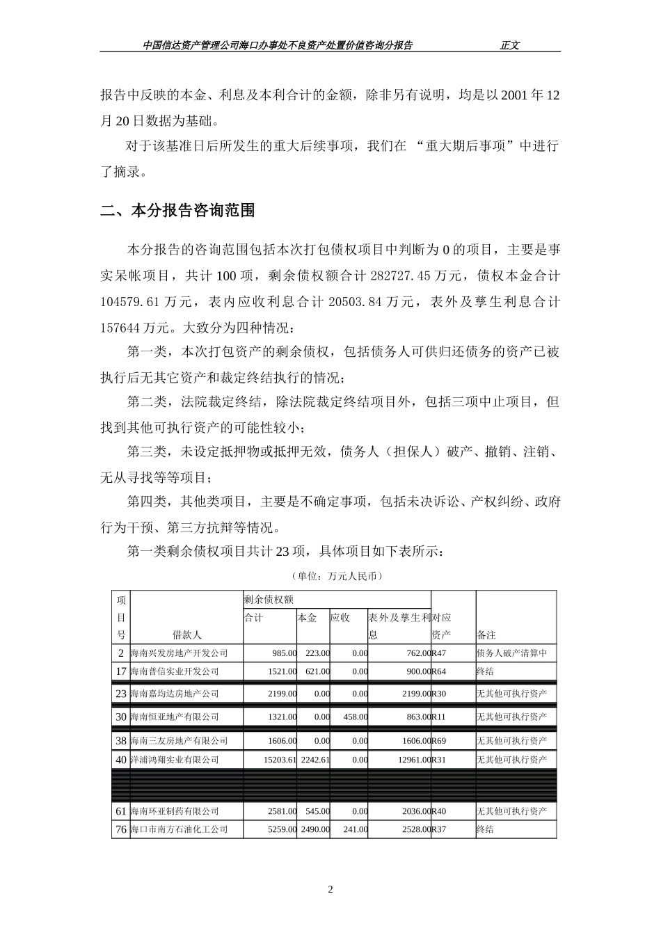 分报告（事实呆帐）corrected.doc_第2页